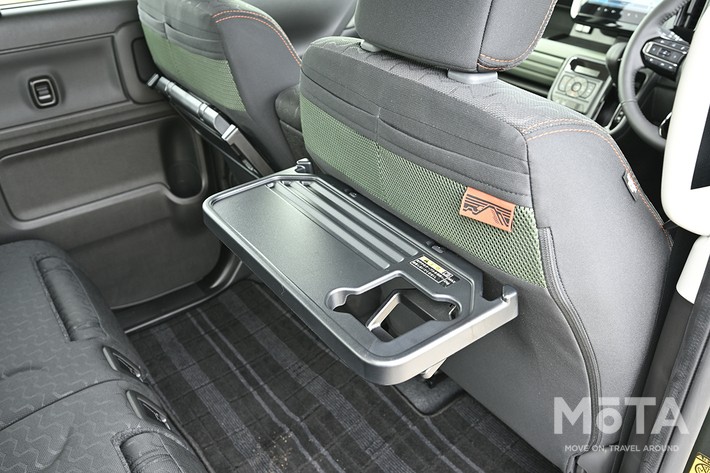 スズキ スペーシアギア