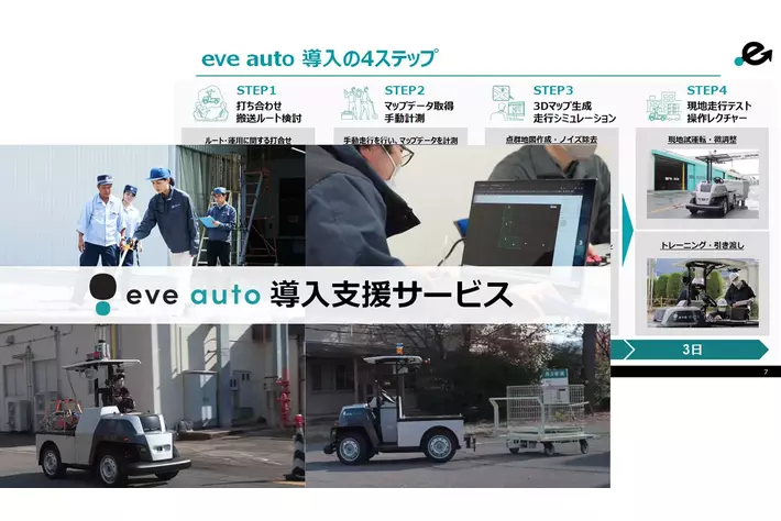 eve auto導入支援サービス紹介資料を公式サイトにて公開