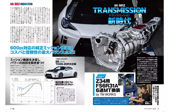 user_bページ オプション2024年11月号発売！特集は『86/BRZオーナー白書