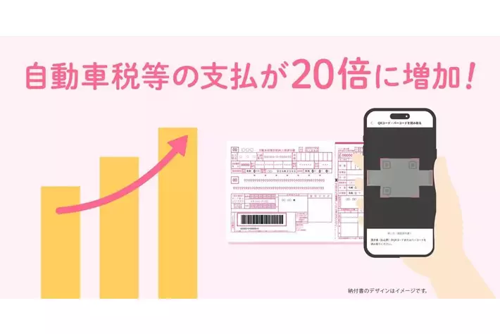 J-Coin Payでの自動車税等の支払が20倍に増加！「請求書払い」機能の利用が拡大中！