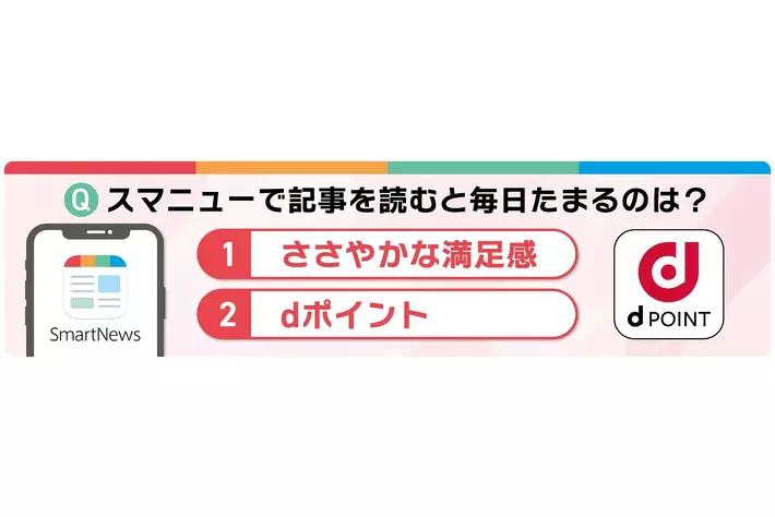 「スマニューのお得機能知ってた？」ステッカーを愛車に貼って副収入が得られる「Cheer Drive」、スマートニュースとのキャンペーン開催！