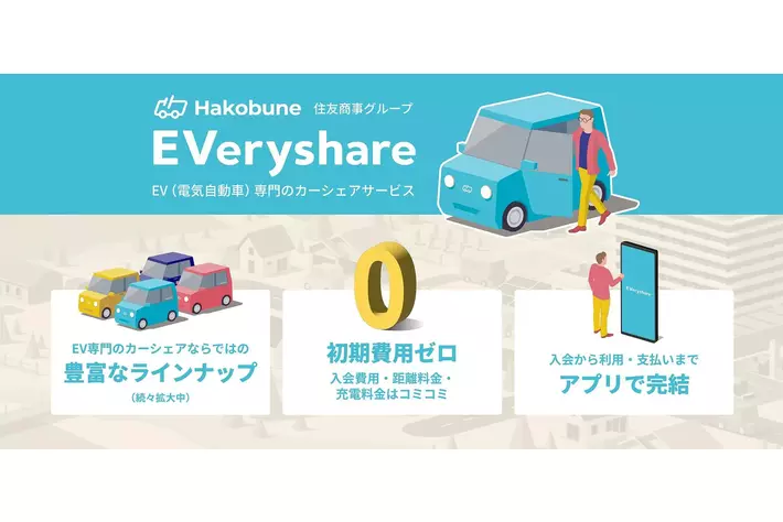 企業＆従業員向けEVサブスクサービスを提供するHakobuneが、EV専用のカーシェアサービス「Hakobune EVeryshare」（ハコブネ エブリシェア）の提供を開始