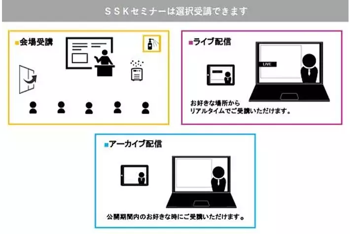 「車載プラスチックと電池のリサイクル動向」と題して、愛知工業大学 総合技術研究所 教授 近藤 元博氏によるセミナーを2024年11月6日(水）に開催!!