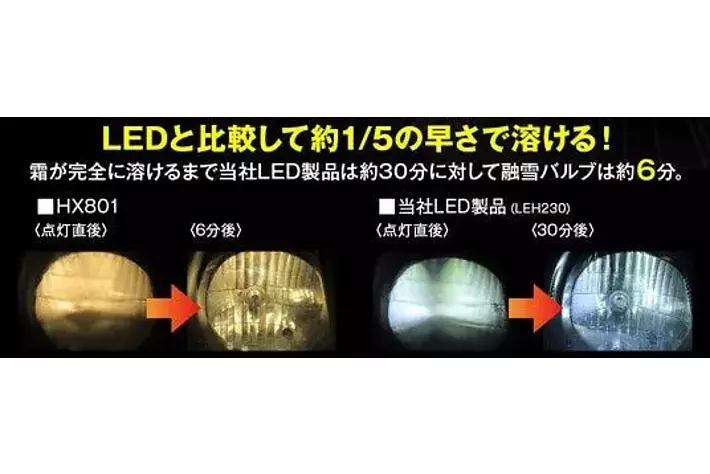 新登場】ヘッドライトに付着する雪・氷を溶かし視界不良の要因を未然に
