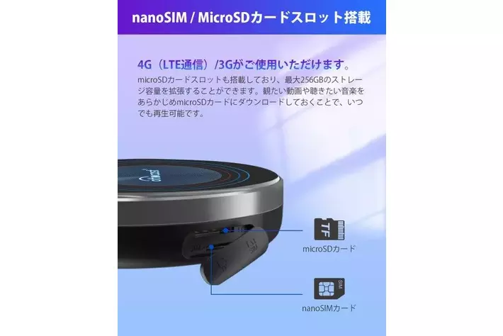 新品 Ottcast OttoAibox i3 オットキャスト OTTOAIBOX I3