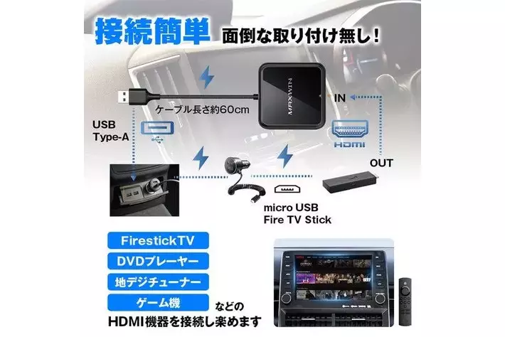新商品】カーパーツブランド「MAXWIN」から様々なHDMI機器を接続できる