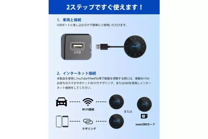 Ottocast OttoAibox P3 Lite】接続するだけでカーナビが自動的に Ottocast OttoAibox P3 Lite】接続するだけでカーナビが自動的に