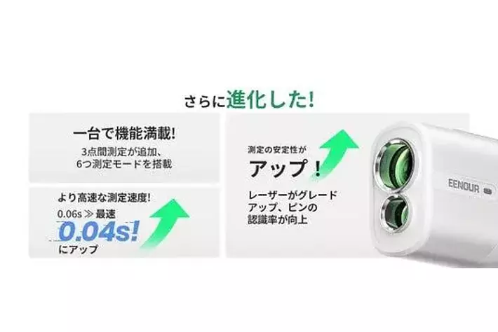 新商品】最速0.04S測定！EENOURゴルフ用レーザー距離計U800+/