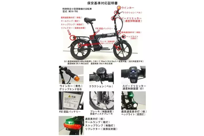 AINOHOT SAGA one ☆特定小型原動機付自転車（免許不要・公道