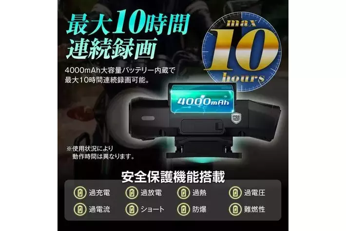ドラレコ革命］MAXWIN×MUFU最新作自動車とバイク両方使える前後2
