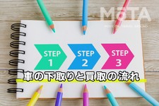 車の下取りと買取の流れ