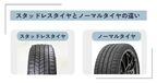 スタッドレスタイヤとノーマルタイヤの違い