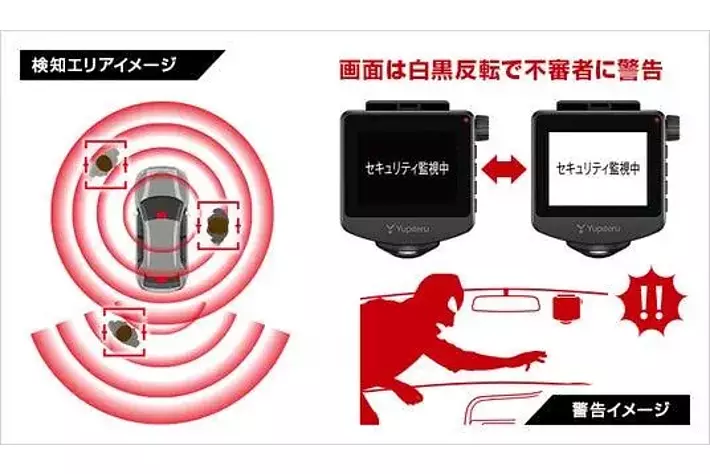 人検知”A.I.”搭載＞新型ドライブレコーダー「marumie ZQ-60AI」発売