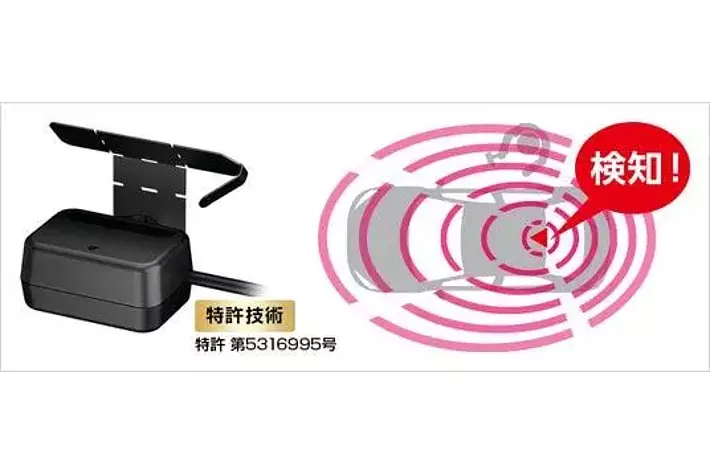ユピテル ZQ-60AI 360°カメラ+リアカメラ 人検知で駐車場のイタズラ ユピテル ZQ-60AI 360°カメラ+リアカメラ 人検知で駐車場のイタズラ