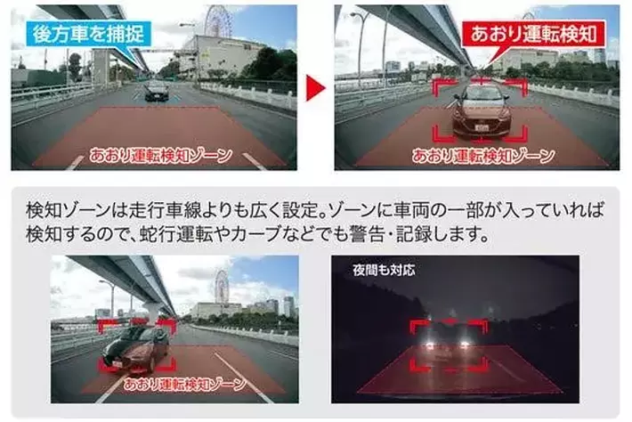 人検知”A.I.”搭載＞新型ドライブレコーダー「marumie ZQ-60AI」発売