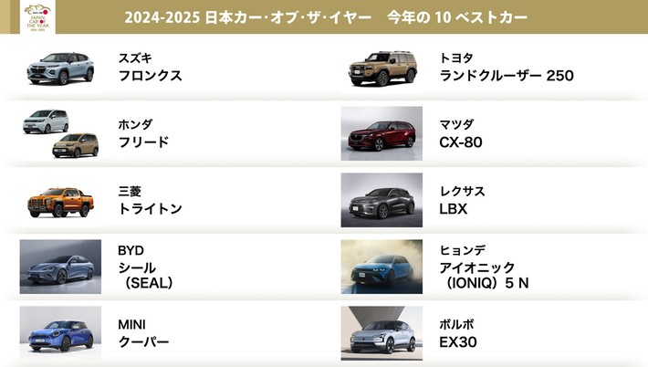 ニュース最前線 2024 2024年スマホ業界で起こったニュースを本音で振り返る - YouTube