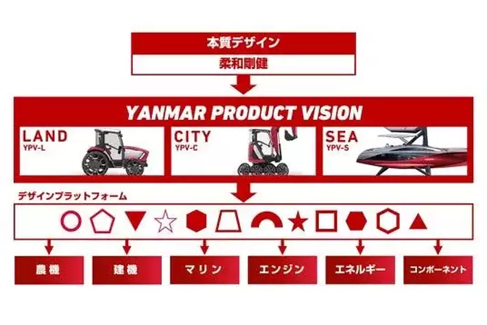 yanamr様オーダー写真確認用 古めかしく