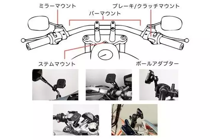 peak design - ピークデザイン モーターサイクル ステム マウント
