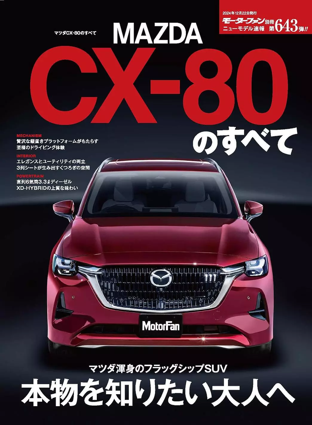 80年代マツモク 海外輸出用モデル レストア用 80年代マツモク 海外輸出