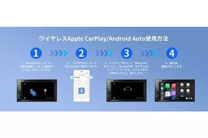 Ottocast新作 Car TV Mate Max】一台三役! carplay hdmi入力