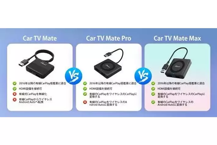 Ottocast新作 Car TV Mate Max】一台三役! carplay hdmi入力