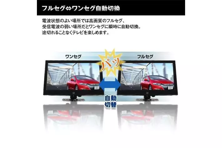 MAXWIN 4x4 車用フルセグ地デジチューナー：3点セット・新品・未使用 MAXWIN新商品】車用高画質地デジチューナーが進化！HDMI入力が可能に