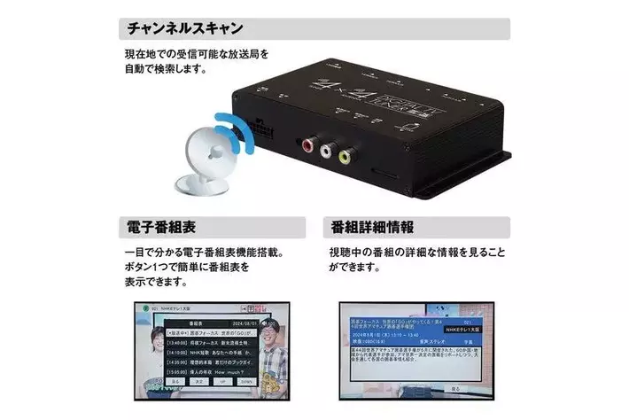 MAXWIN新商品】車用高画質地デジチューナーが進化！HDMI入力が可能に