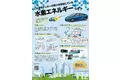キッチンカーと水素自動車が12月21日、22日【汐留 クリスマスマーケット2024】に出現！水素エネルギーで稼働するスマイルキッチンカー第２弾！未来のエネルギーを身近に！