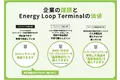 オークネット　使用済みEVバッテリーを活用したリパーパス製品流通プラットフォーム「Energy Loop Terminal（エナジー・ループ・ターミナル）」の予約受注を開始