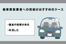 不動車 買取