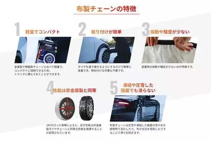 タイヤチェーン冬用 値段交渉受け付けます