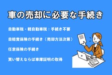車 売却 流れ