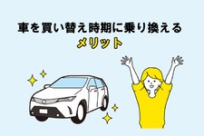 車の買い替え時期はいつ