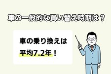 車の買い替え時期はいつ