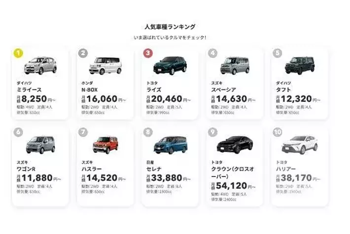 スマートさん 現車確認用 （中古車 スズキ スイフト 1.2 XS-DJE ETC 