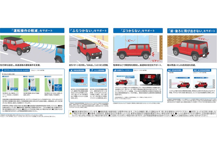 スズキ ジムニーノマドの安全装備