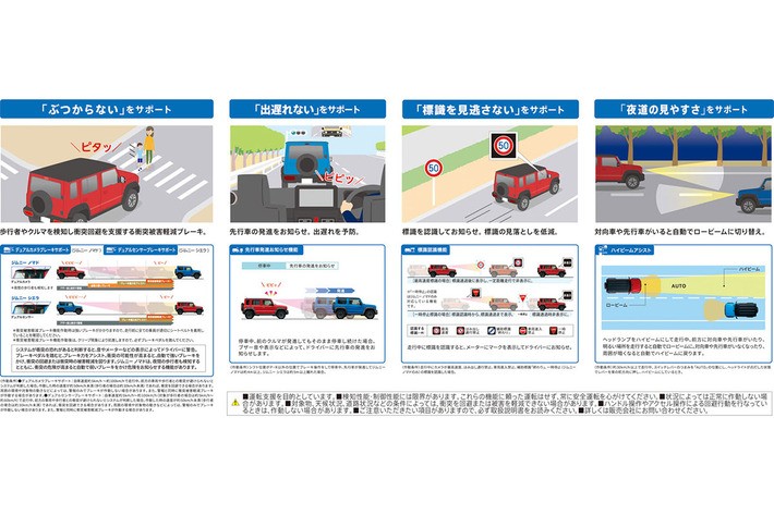 スズキ ジムニーノマド