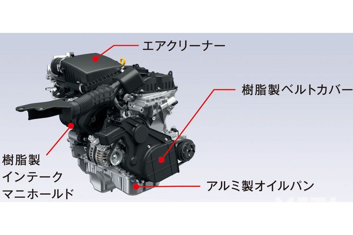 スズキ ジムニーノマド