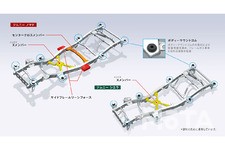 スズキ ジムニーノマド