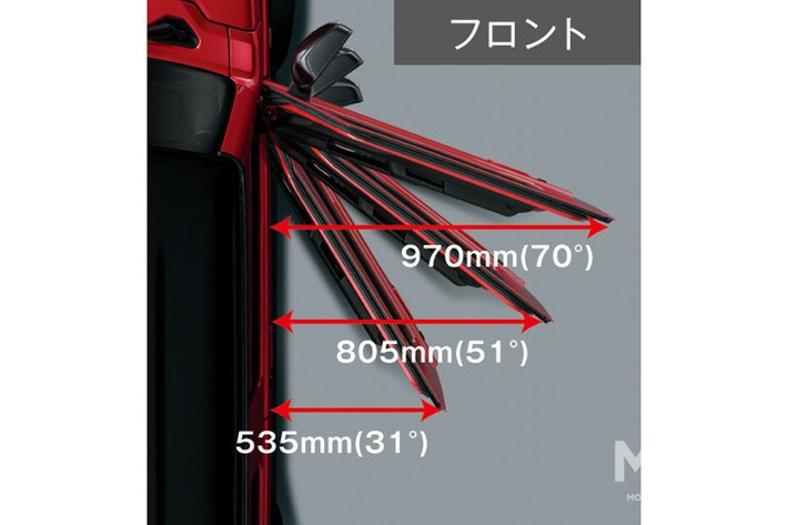 スズキ ジムニーノマド