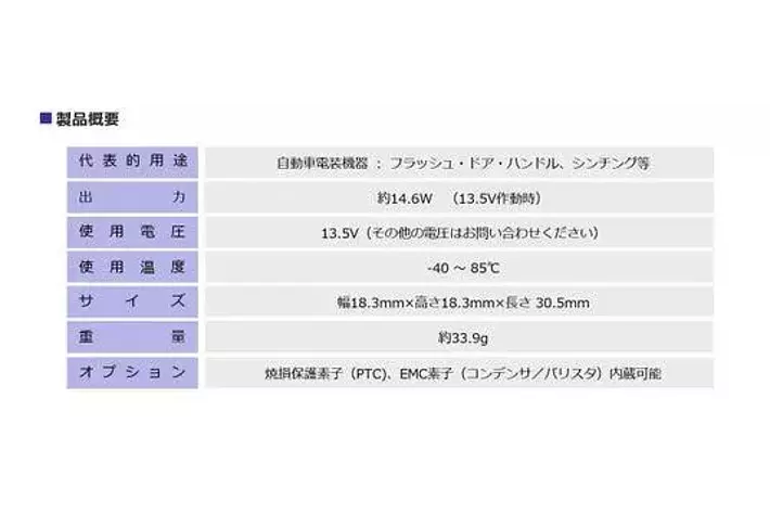 フラッシュ・ドア・ハンドル等に最適な自動車電装機器用モーター「SC