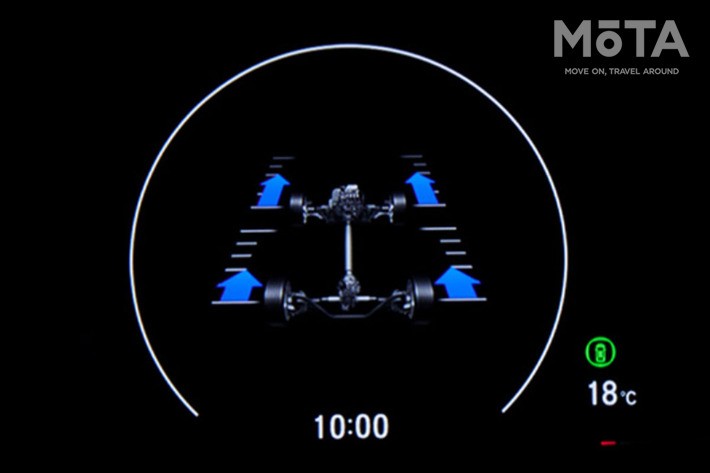 4WDシステムのイメージ(ホンダ ヴェゼル)