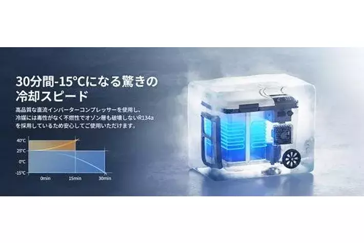 新商品】両室完全独立温度制御で冷凍・保温が同時にできる