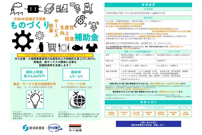 【2月14日公募スタート】ものづくり補助金（もの補助）最大4,000万円！5社限定の無料相談受付中｜AMS 自動車整備補助金助成金振興社と提携し開始