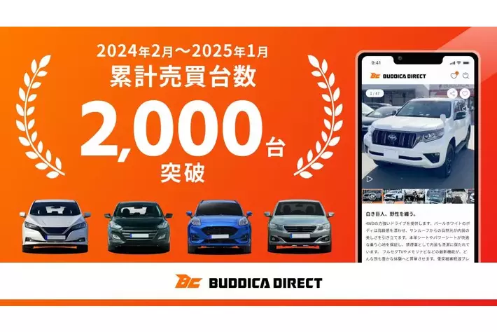 セイビー出資のバディカダイレクト 設立より1年で累計売買台数2,000台突破のお知らせ