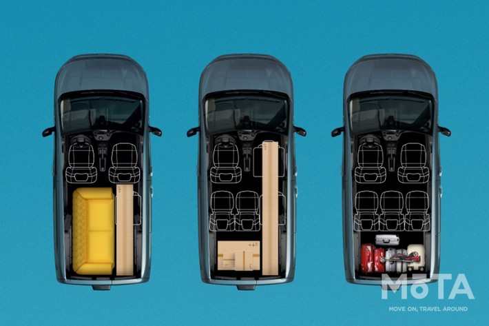 フィアット ドブロマキシ