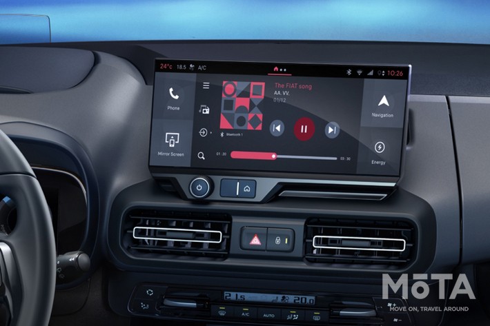 フィアット ドブロマキシ