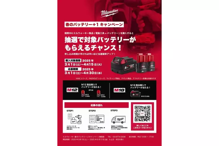 ミルウォーキー製品を買うと、バッテリーが当たる！「春のバッテリー＋1キャンペーン」