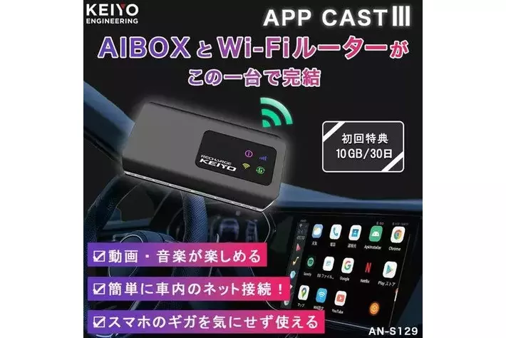AN-S129 APP CAST III appcast3