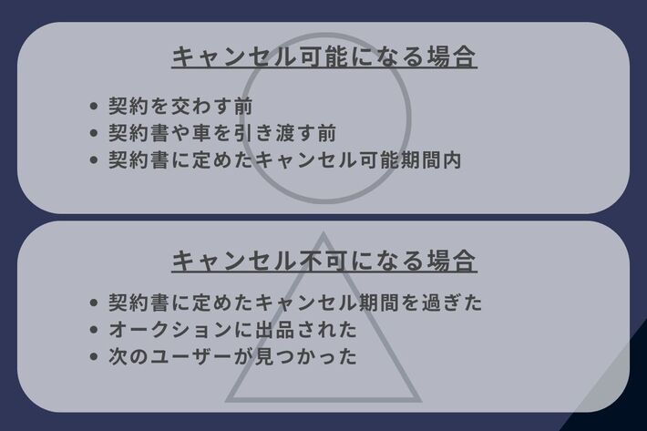 車買取はクーリングオフ対象外！キャンセルできるケースや